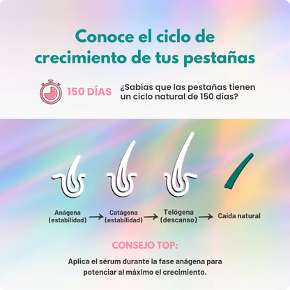 Cosmic Lash – Sérum De Pestañas